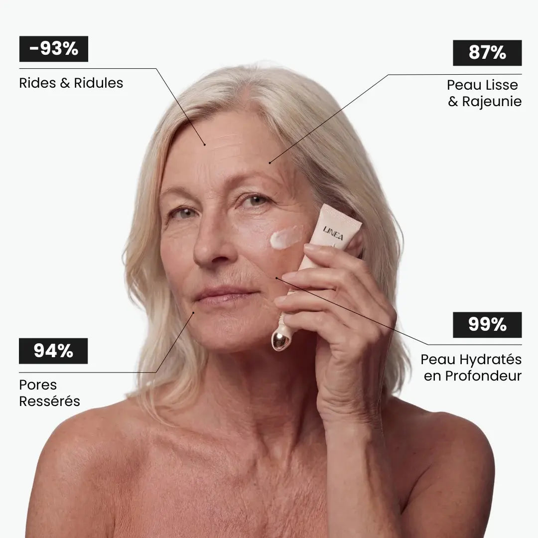 Lisseur de ride instantanée LINEA — effet visible en 58 secondes